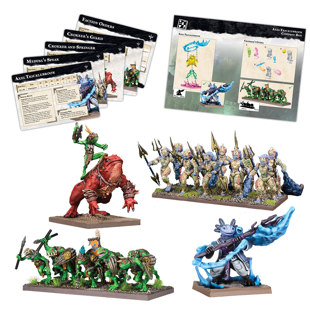 KoW:C Axel Tricklebrook Company Box