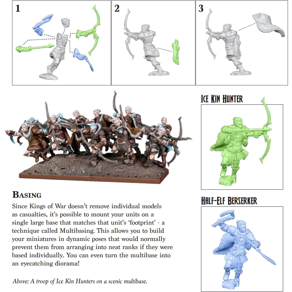 KoW Ambush Starter Set - Northern Alliance